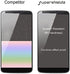 (2 Pack) Supershieldz Designed for Google Pixel 4 XL/Pixel 4XL Tempered Glass Screen Protector with (Easy Installation Tray) Anti Scratch, Bubble Free